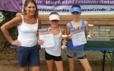 Kastner Cup Gesamtsieg