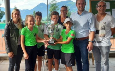 Gesamtsieg Zillertalcup