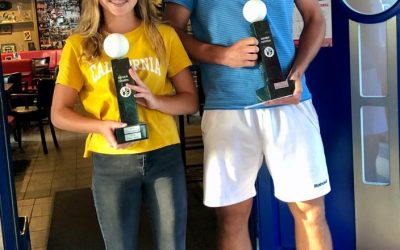 Clubmeisterschaft 2020: Spannende zwei Wochen