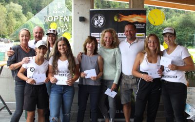 Junge Kundler rockten Clubmeisterschaft 2021